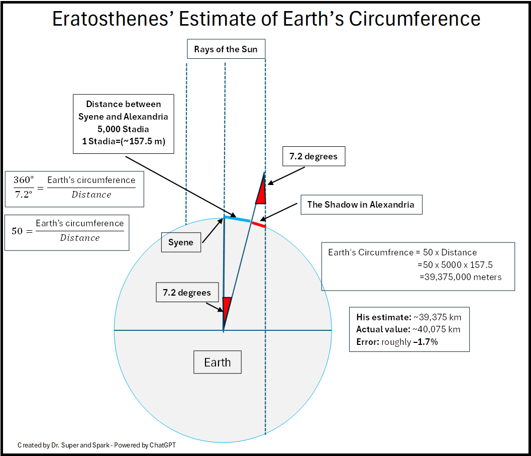 Adventure 1 thumbnail