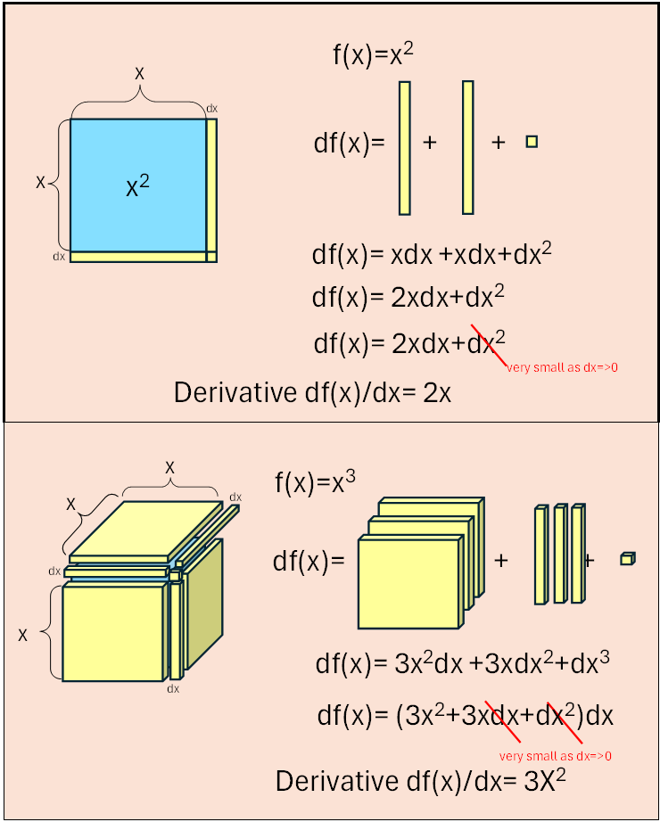 Adventure 3 thumbnail