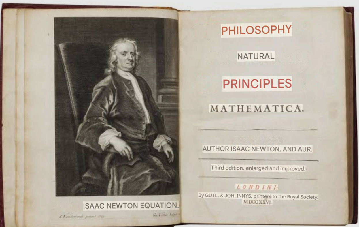 Principia Mathematica